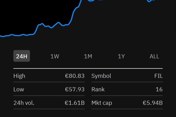 Kraken маркетплейс как зайти