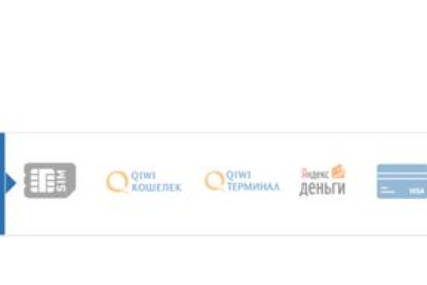 Почему кракен перестал работать