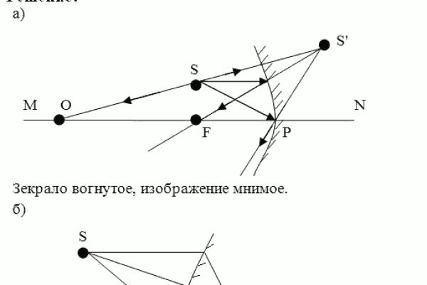 Кракен через тор браузер